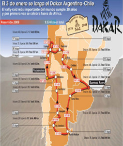 Dakar 2010 Argentina and Chile